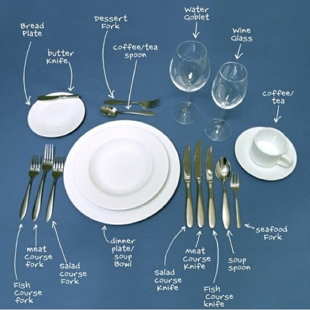 How to properly set a table