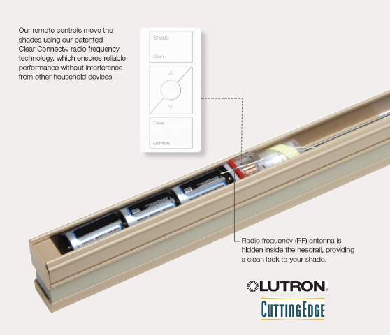 Lutron Cellular Shade Inside